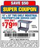 Harbor Freight Coupon 16" x 30" TWO SHELF INDUSTRIAL POLYPROPYLENE SERVICE CART Lot No. 61930/92865/69443 Expired: 4/6/15 - $79.99