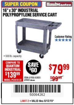 Harbor Freight Coupon 16" x 30" TWO SHELF INDUSTRIAL POLYPROPYLENE SERVICE CART Lot No. 61930/92865/69443 Expired: 8/12/19 - $79.99