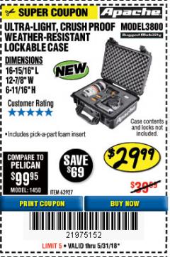 Harbor Freight Coupon APACHE 3800 WEATHERPROOF PROTECTIVE CASE Lot No. 63927 Expired: 5/31/18 - $29.99