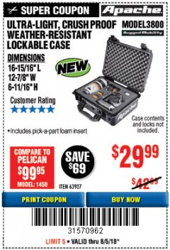 Harbor Freight Coupon APACHE 3800 WEATHERPROOF PROTECTIVE CASE Lot No. 63927 Expired: 8/5/18 - $29.99