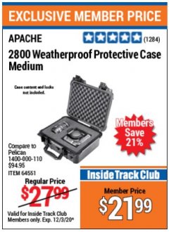 Harbor Freight ITC Coupon APACHE 2800 CASE Lot No. 63926/64551 Expired: 12/3/20 - $21.99