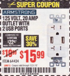 Harbor Freight Coupon 125 VOLT, 20 AMP OUTLET WITH USB PORTS Lot No. 64424 Expired: 12/31/18 - $15.99