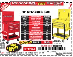 Harbor Freight Coupon 30", 5 DRAWER MECHANIC'S CARTS (ALL COLORS) Lot No. 64031/64030/64032/64033/64061/64060/64059/64721/64722/64720/56429 Expired: 5/31/19 - $189.99