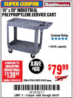 Harbor Freight Coupon 16" x 30" TWO SHELF INDUSTRIAL POLYPROPYLENE SERVICE CART Lot No. 61930/92865/69443 Expired: 8/6/18 - $79.99