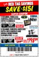 Harbor Freight Coupon 4 CHANNEL WIRELESS SURVEILLANCE SYSTEM WITH 2 CAMERAS Lot No. 63842 Expired: 12/31/17 - $198.39